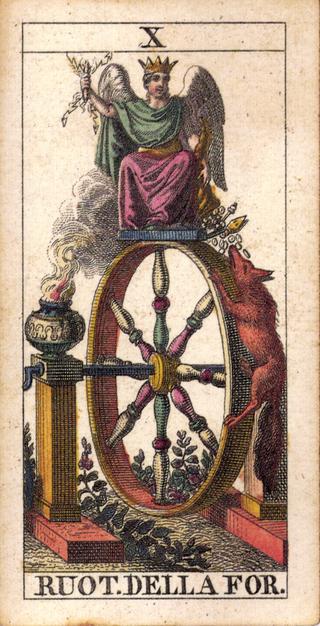 la ruote della fortuna